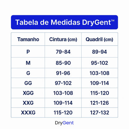 Cueca Protetora DryGent™